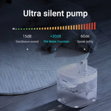 Rechargeable Cat Water Fountain – Fresh, Flowing Water for Healthy, Happy Pets